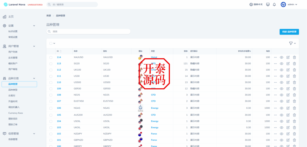 图片[14]-最新多语言st5外汇系统源码/电脑手机unaipp#多语言精仿st5美股交易