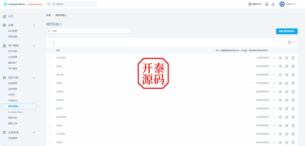 图片[15]-最新多语言st5外汇系统源码/电脑手机unaipp#多语言精仿st5美股交易