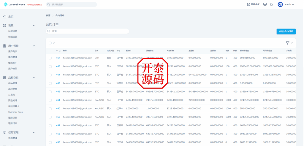 图片[17]-最新多语言st5外汇系统源码/电脑手机unaipp#多语言精仿st5美股交易