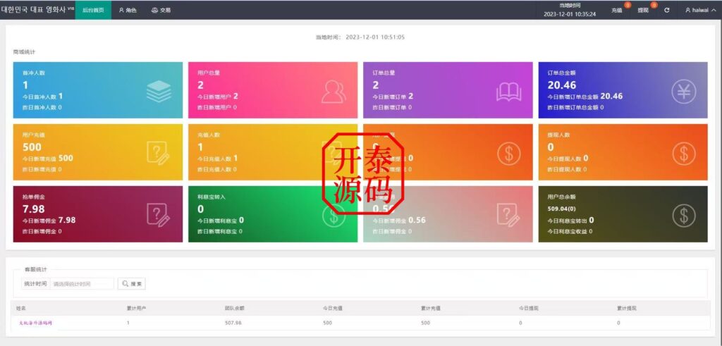 图片[17]-海外多语言电影刷单系统/卡单/业务员/代理/前端uinapp/海外多语言源码