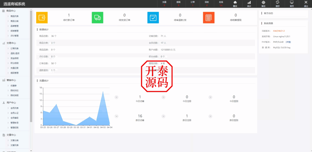 图片[15]-抖音电商卷抢购回收+抖音电商投资理财