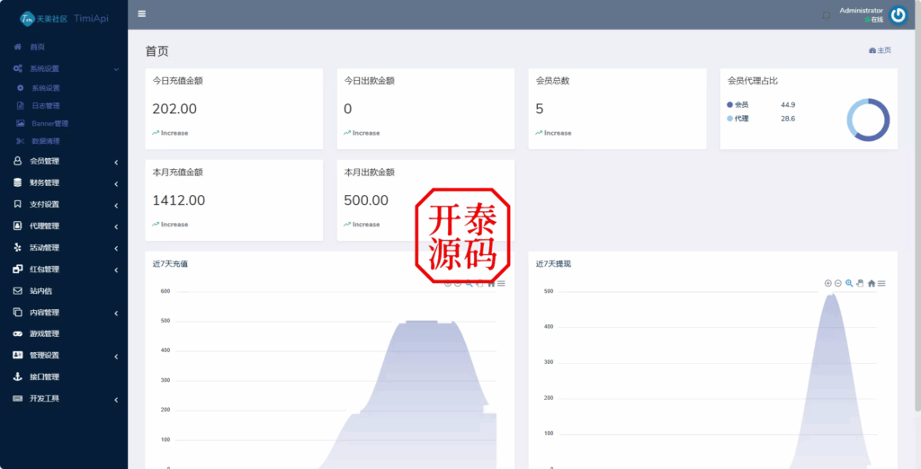 图片[15]-澳门金沙娱乐源码-开泰海外源码网
