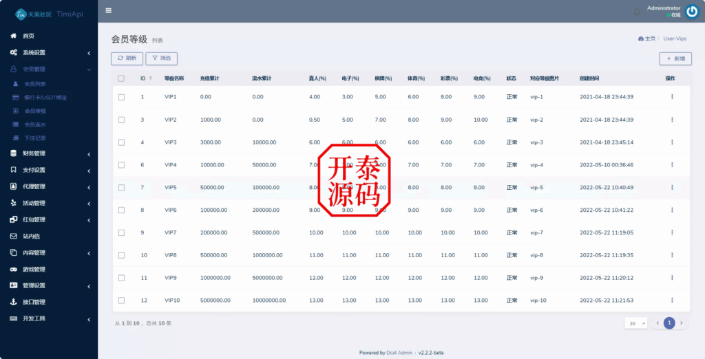图片[20]-澳门金沙娱乐源码-开泰海外源码网