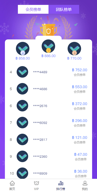 图片[7]-国际版多语言/任务点赞源码系统/脸书任务/抖音点赞系统源码-开泰海外源码网