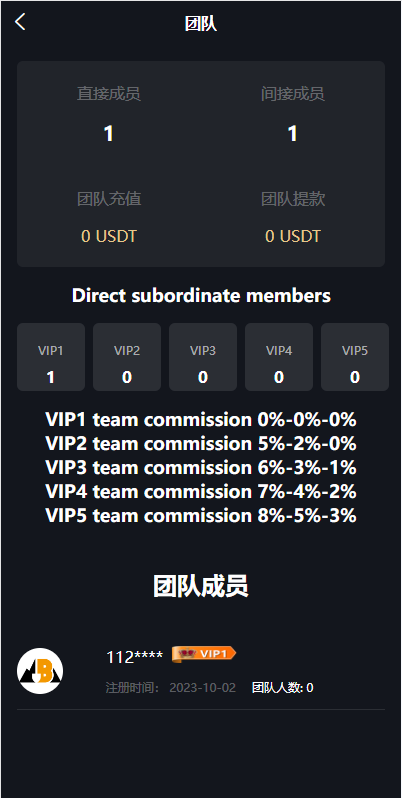 图片[10]-多语言、矿机系统/区块链云矿机/云算力矿机/多级分销-开泰海外源码网
