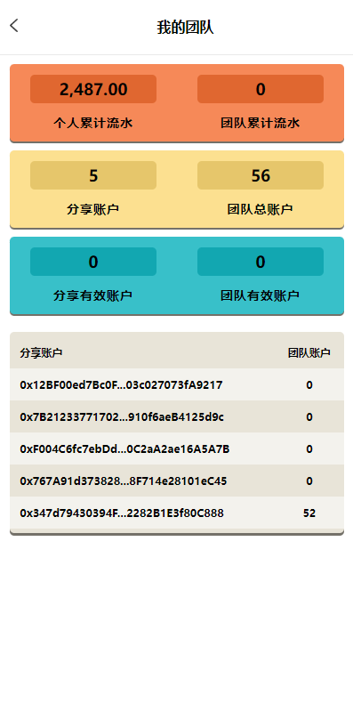 图片[6]-【海外多语言#虚拟币预约#dapp登录平台币铸造】-开泰海外源码网