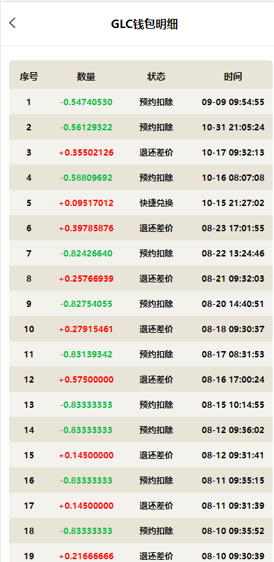图片[9]-【海外多语言#虚拟币预约#dapp登录平台币铸造】-开泰海外源码网