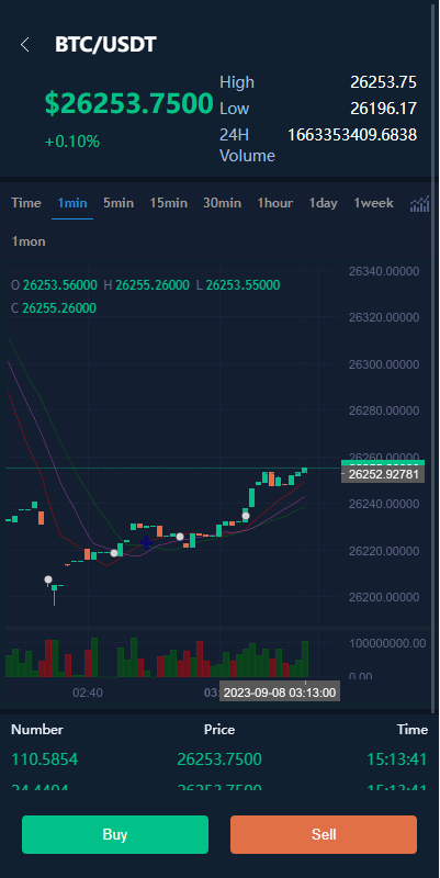 图片[5]-【全开源交易所系统/币币交易/海外合约交易所】-开泰海外源码网