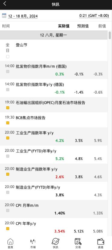 图片[5]-【新双语言#海外微盘系统/虚拟币微交易/秒合约时间盘/海外源码#海外微盘】-开泰海外源码网