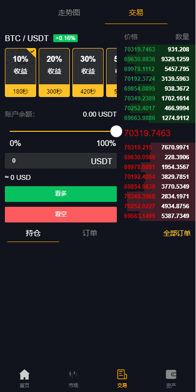 图片[7]-【多语言海外微盘系统/虚拟币外汇微交易/秒合约时间盘/海外交易所源码】-开泰海外源码网