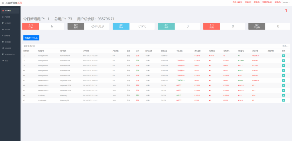 图片[10]-【多语言海外微盘系统/虚拟币外汇微交易/秒合约时间盘/海外交易所源码】-开泰海外源码网