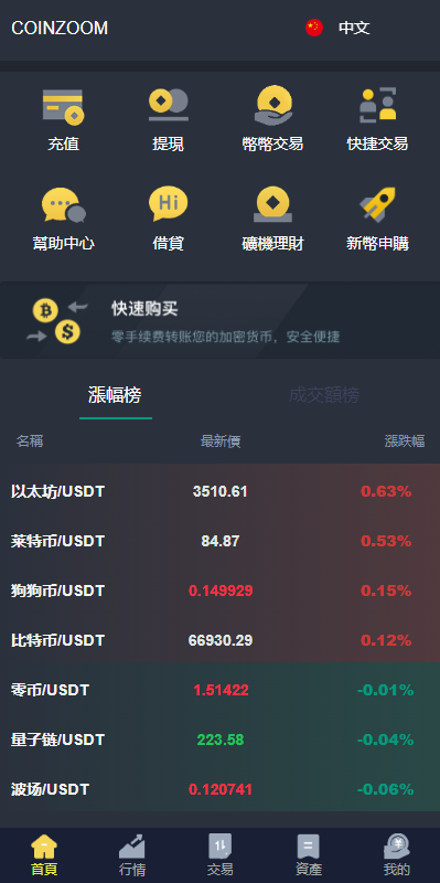 图片[3]-新版UI交易所系统/海外微盘系统/币币合约期权交易源码/秒合约时间盘/海外源码多语言-开泰海外源码网
