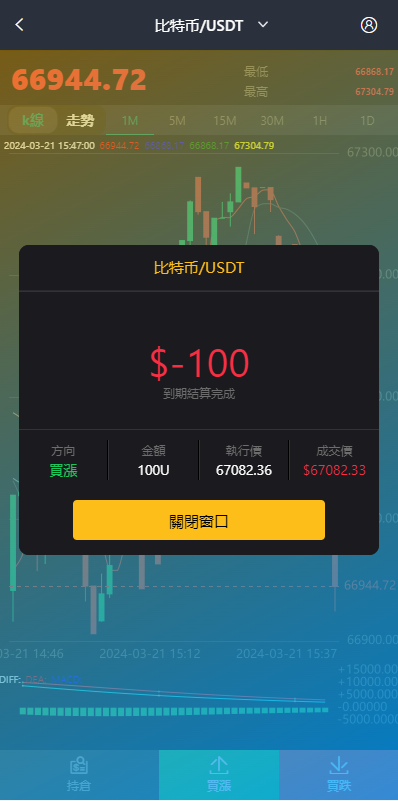 图片[10]-新版UI交易所系统/海外微盘系统/币币合约期权交易源码/秒合约时间盘/海外源码多语言-开泰海外源码网