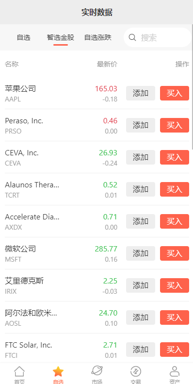图片[4]-新版UI海外多语言股票系统/美股配资源码/微盘平仓买入卖出/海外交易所源码-开泰海外源码网