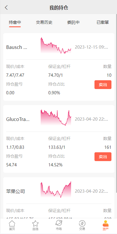 图片[8]-新版UI海外多语言股票系统/美股配资源码/微盘平仓买入卖出/海外交易所源码-开泰海外源码网
