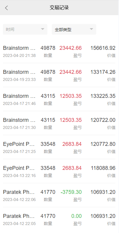 图片[11]-新版UI海外多语言股票系统/美股配资源码/微盘平仓买入卖出/海外交易所源码-开泰海外源码网