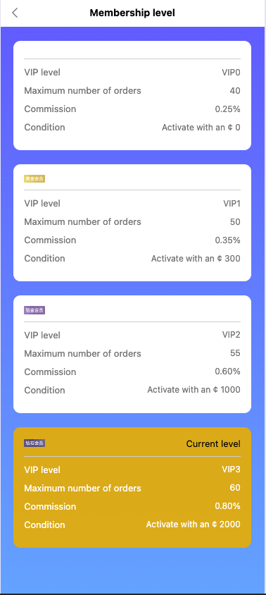 图片[8]-新U抢单刷单系统vue/抢单系统/订单自动匹配系统/打针功能/连单卡单/海外源码-开泰海外源码网