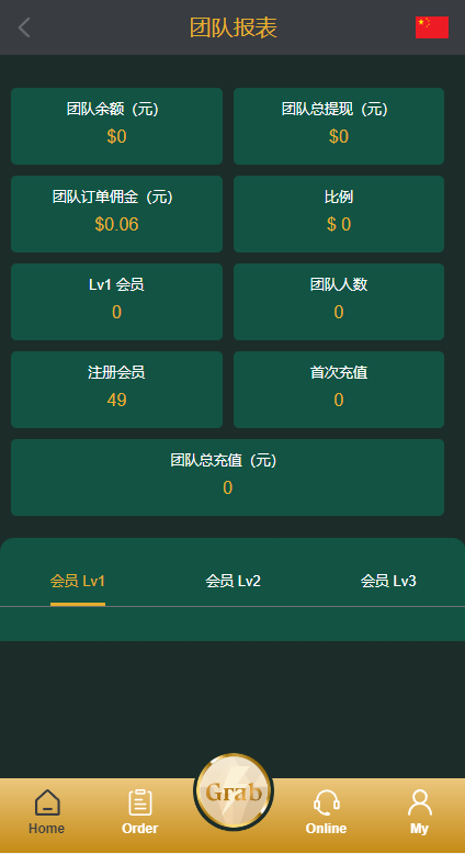 图片[11]-新版多语言刷单系统/刷单抢单源码/叠加组/订单自动匹配系统-开泰海外源码网