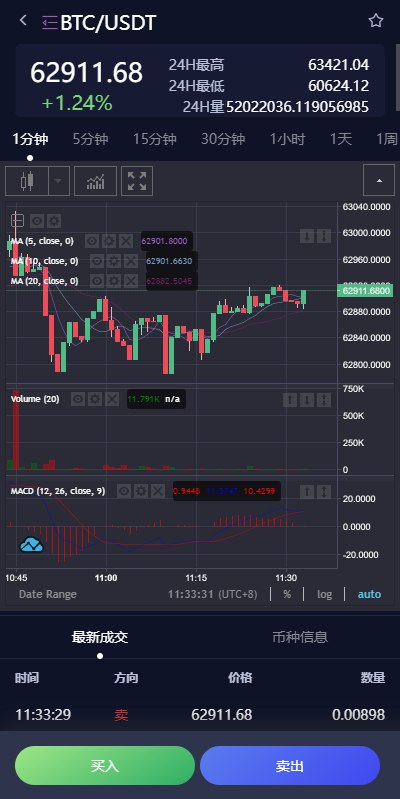 图片[5]-新UI多语言交易所系统/DAPP登陆/合约/期权交易/借贷质押申购/秒合约-开泰海外源码网