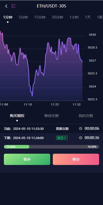 图片[7]-新UI多语言交易所系统/DAPP登陆/合约/期权交易/借贷质押申购/秒合约-开泰海外源码网