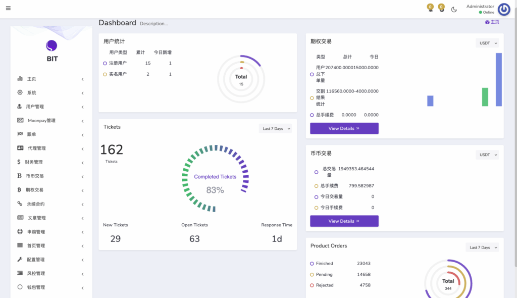 图片[10]-新UI多语言交易所系统/DAPP登陆/合约/期权交易/借贷质押申购/秒合约-开泰海外源码网