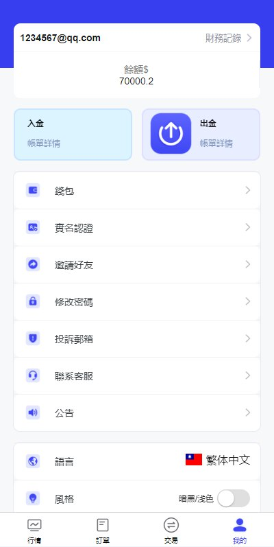 图片[7]-FX7综合外汇交易软件海外源码/合约挂单交易/秒合约交易/k线控/综合盘交易所-开泰海外源码网