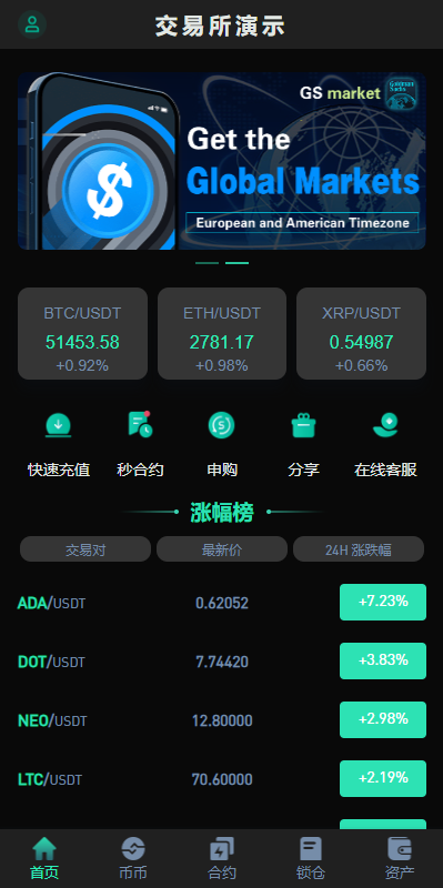 【新UI多语言海外源码交易所/永续合约/秒合约/锁仓挖矿/前端uniapp】-开泰海外源码网