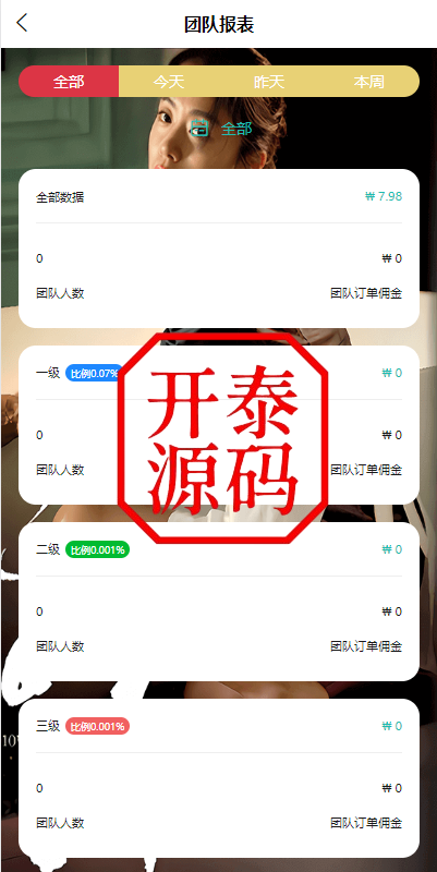 图片[12]-海外多语言电影刷单系统/卡单/业务员/代理/前端uinapp/海外多语言源码
