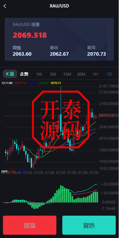 图片[3]-#源码 ，交易所源码，海外抢单刷单，海外源码，海外多语言交易所，区块链源码，理财源码