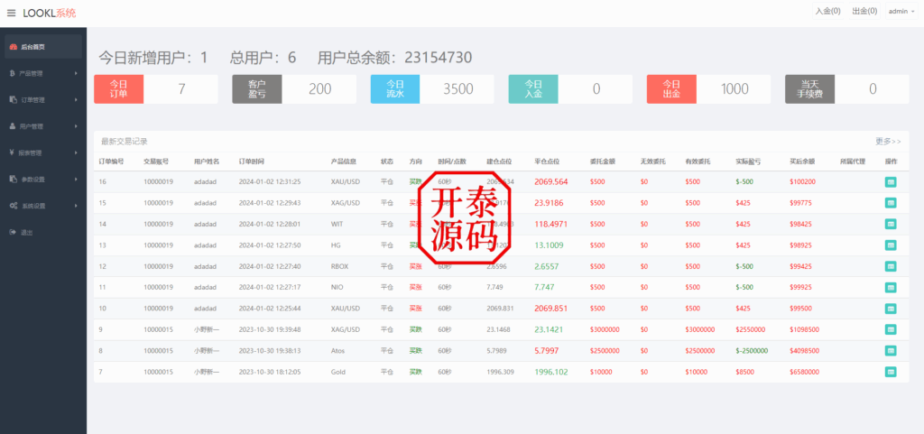 图片[11]-#源码 ，交易所源码，海外抢单刷单，海外源码，海外多语言交易所，区块链源码，理财源码