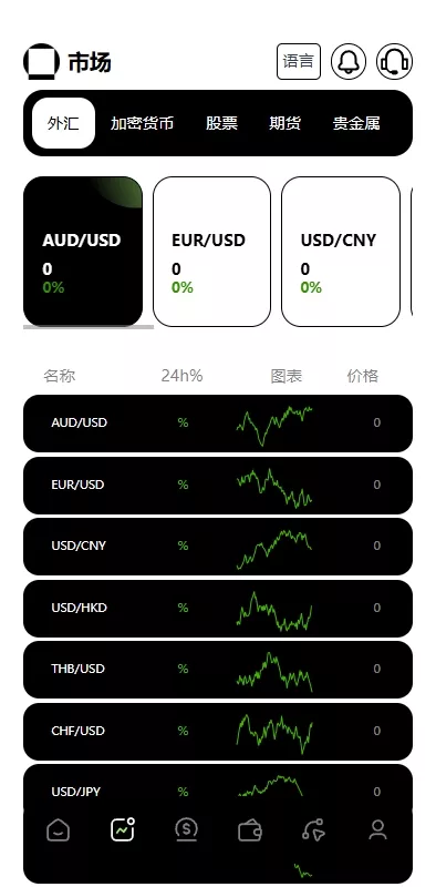 图片[6]-【外汇+虚拟币+股票+期货交易所系统+综合盘交易所】-开泰海外源码网
