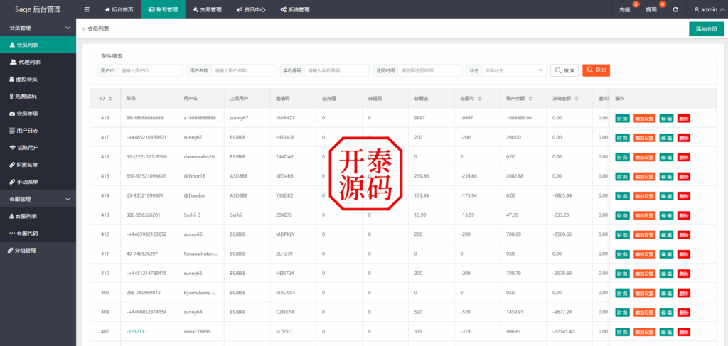 图片[11]-多语言海外商城刷单源码#源码，交易所源码，交易所开发，交易所系统，海外多语言交易所，区块链源码，理财源码，st5源码交易所源码，st7源码综合盘源码/股票源码/，盗号源码，酒店抢单源码/刷单源码，商城抢单刷单源码