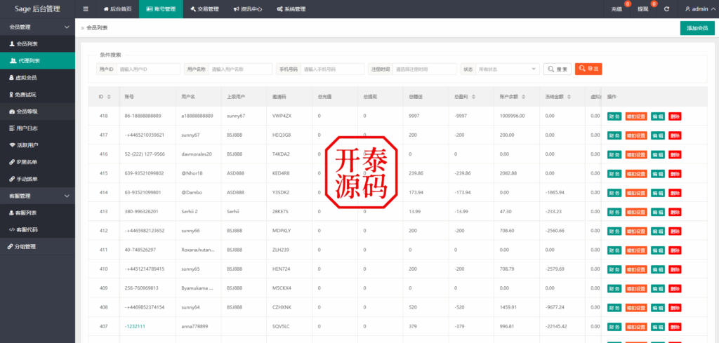 图片[12]-多语言海外商城刷单源码#源码，交易所源码，交易所开发，交易所系统，海外多语言交易所，区块链源码，理财源码，st5源码交易所源码，st7源码综合盘源码/股票源码/，盗号源码，酒店抢单源码/刷单源码，商城抢单刷单源码