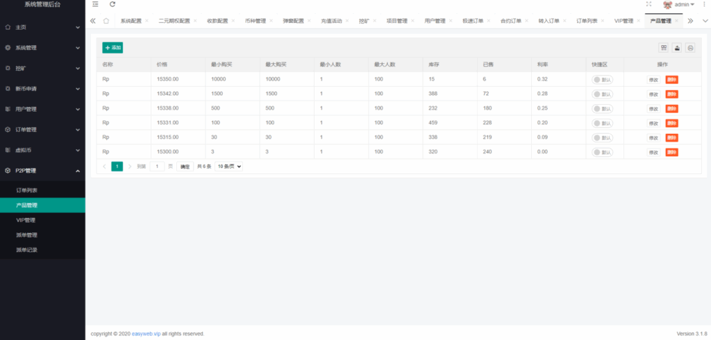 图片[28]-全新二开多语言交易所源码#源码，交易所源码，交易所开发，交易所系统，海外多语言交易所，区块链源码，理财源码，st5源码交易所源码，st7源码综合盘源码/股票源码/，盗号源码