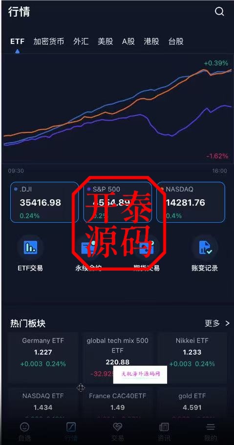 图片[3]-Java综合盘交易所源码/台股/美股/港股/股票源码