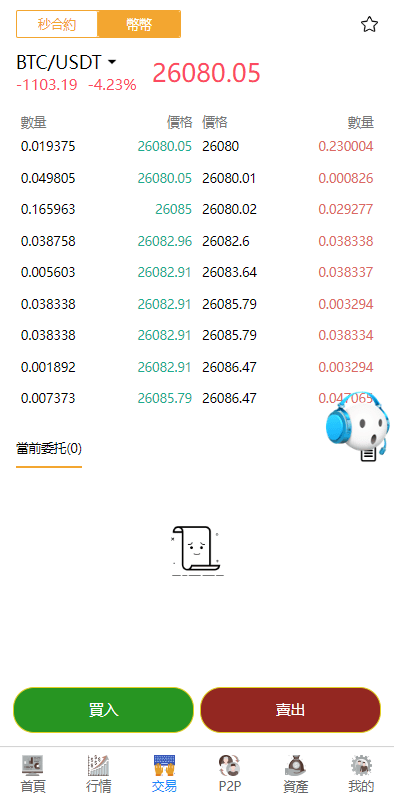 图片[7]-全新二开多语言交易所源码#源码，交易所源码，交易所开发，交易所系统，海外多语言交易所，区块链源码，理财源码，st5源码交易所源码，st7源码综合盘源码/股票源码/，盗号源码