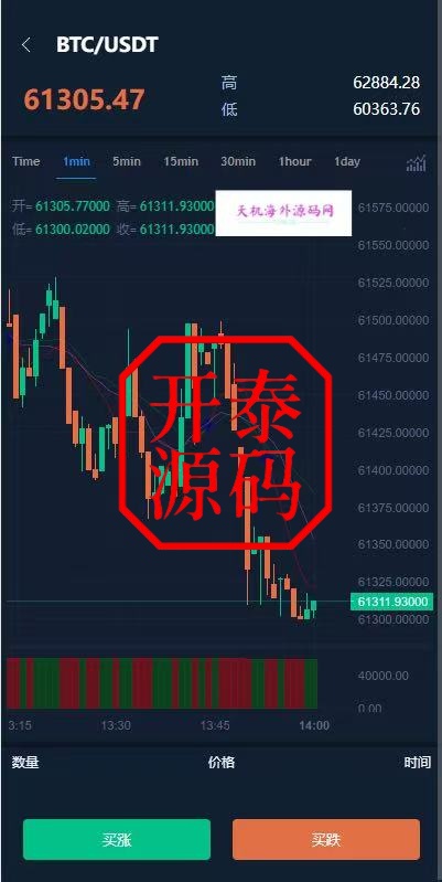 图片[4]-多语言微交易#前端uniapp#新版海外微盘系统#多语言微交易#虚拟币秒合约#交易所源码