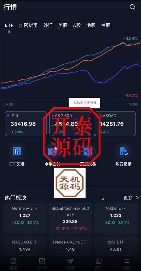 Java综合盘交易所源码/台股/美股/港股/股票源码