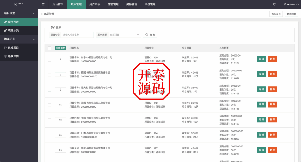 图片[10]-新UI特斯拉投资理财#海外理财#投资返利#完美运营