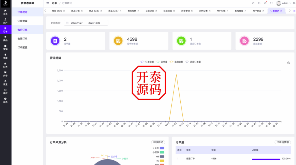 图片[12]-多语言优惠卷商城#优惠卷回收#优惠卷投资返利#系统流畅丝滑