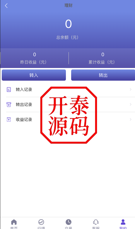 图片[6]-运营版微盘#虚拟币#期货黄金白银#交易系统#微交易源码#订单控制#投资理财