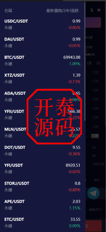图片[5]-交易所源码，交易所开发，交易所系统，海外多语言交易所，区块链源码，理财源码，st5源码交易所系统源码，st7源码综合盘源码