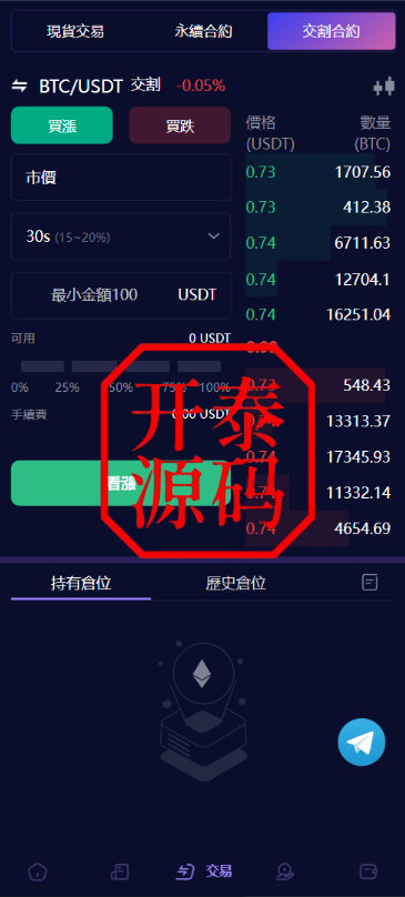图片[6]-交易所源码，交易所开发，交易所系统，海外多语言交易所，区块链源码，理财源码，st5源码交易所系统源码，st7源码综合盘源码
