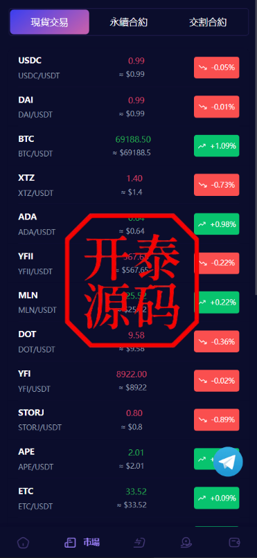 图片[7]-交易所源码，交易所开发，交易所系统，海外多语言交易所，区块链源码，理财源码，st5源码交易所系统源码，st7源码综合盘源码