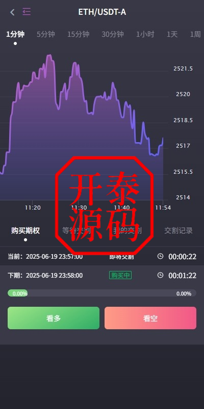 图片[3]-#源码 ，交易所源码，海外抢单刷单，海外源码，海外多语言交易所，区块链源码，理财源码，彩票源码，st5系统源码，空降源码，fx7综合盘源码