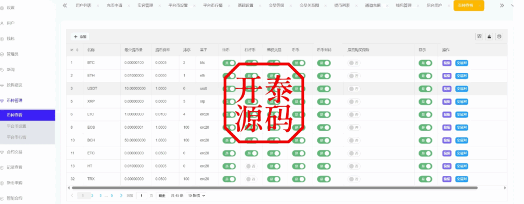 图片[5]-多语言交易所源码#期权交易#合约交易#新币申购#锁仓挖矿