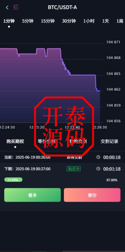 图片[12]-多语言交易所系统/合约#期权#秒合约#插针控制申购