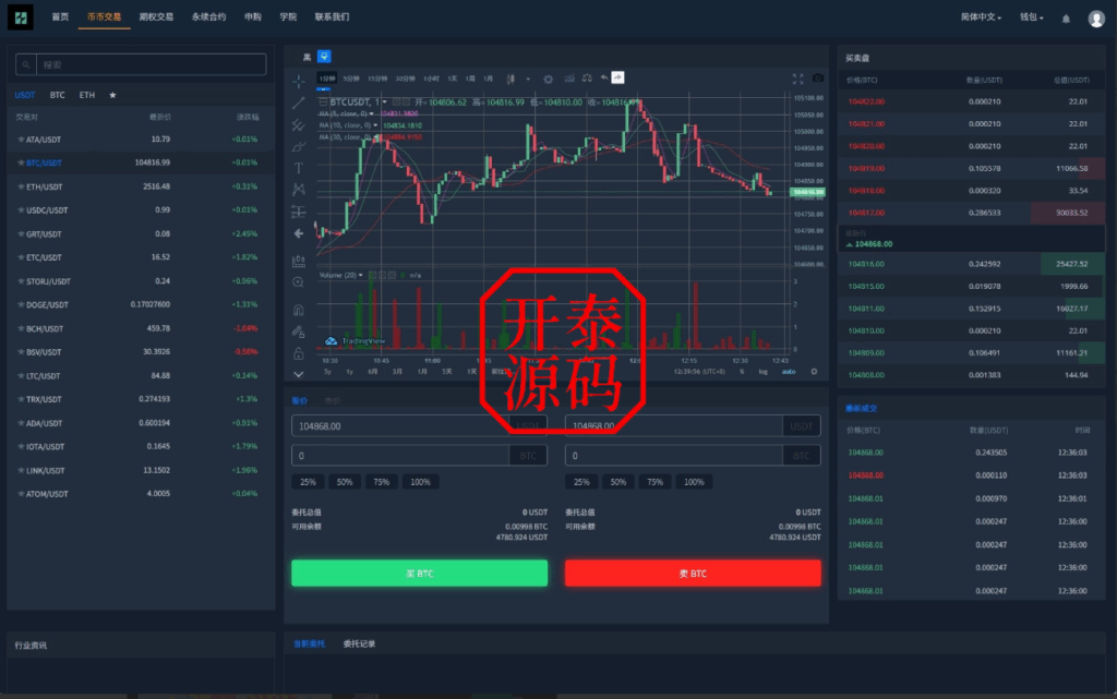 图片[15]-多语言交易所系统/合约#期权#秒合约#插针控制申购
