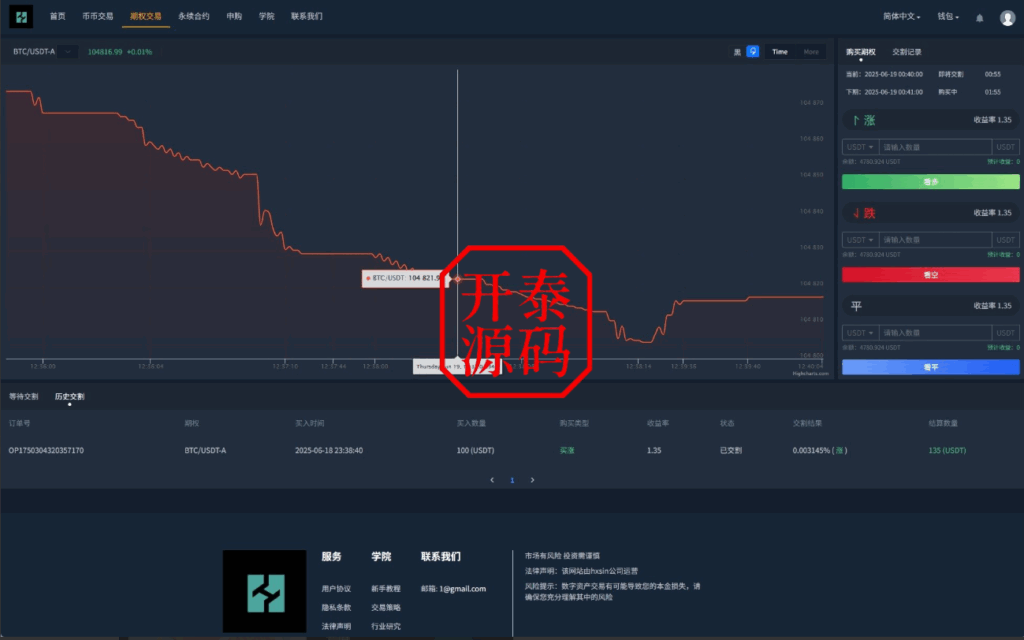 图片[16]-多语言交易所系统/合约#期权#秒合约#插针控制申购