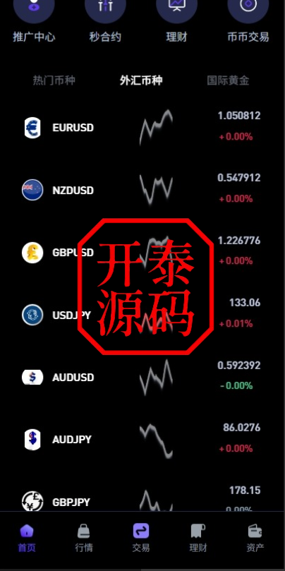 图片[8]-DAPP交易所源码/海外JAVA交易所源码/多语言DAPP交易所#源码/交易所源码/海外源码/海外多语言交易所/区块链源码#理财源码/PHP/框架/系统源码/海外抢单刷单源码